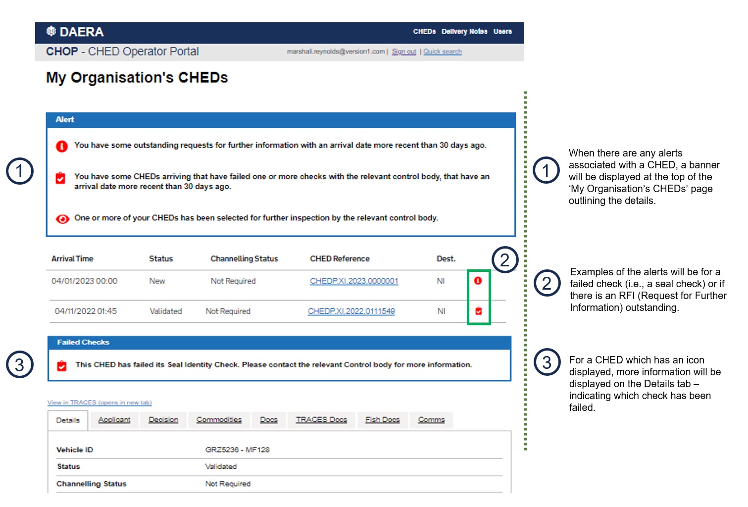 Chop User CHOP User Guide